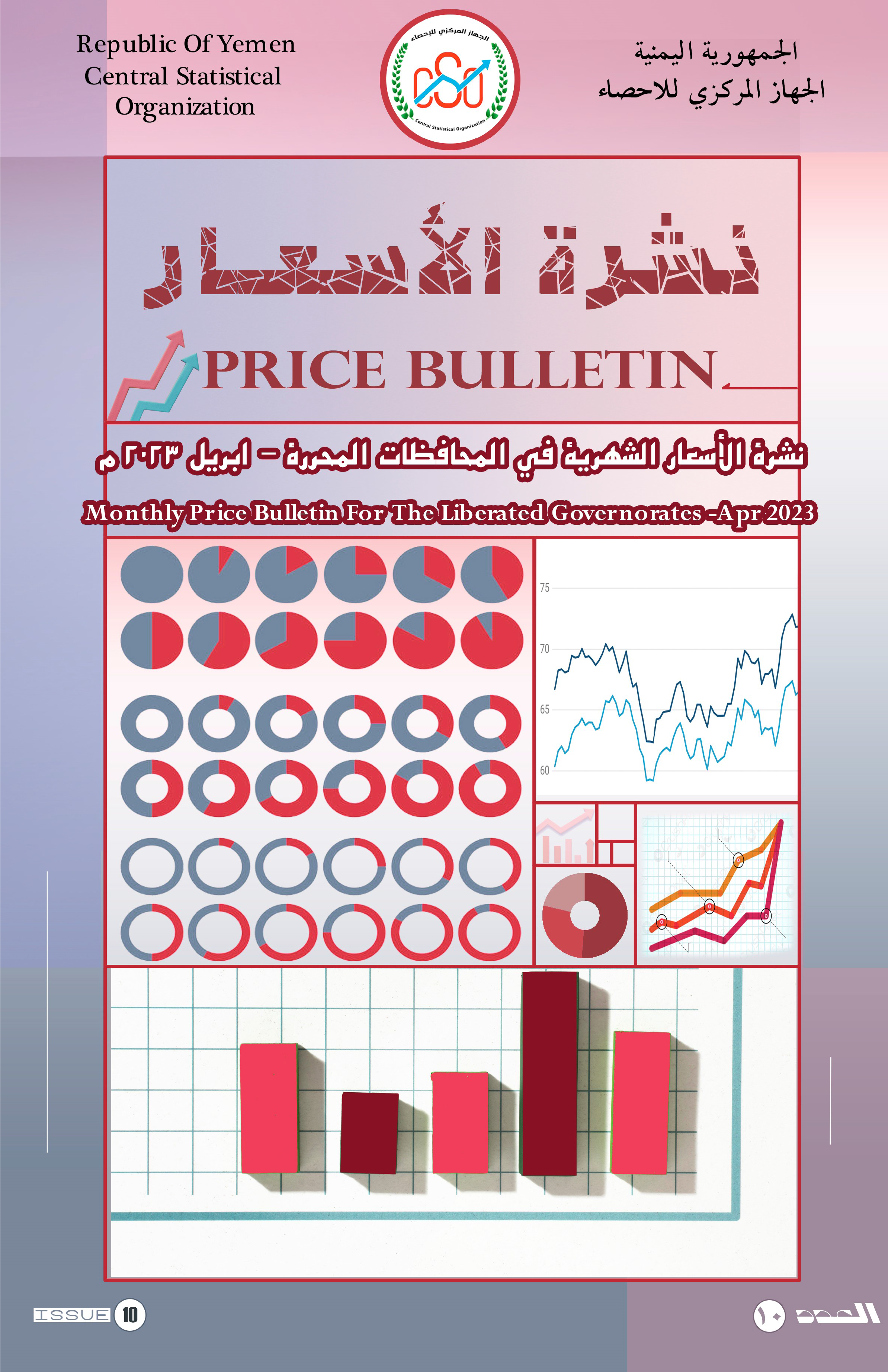 نشرة اسعار مارس محافظات